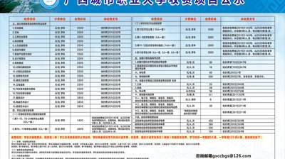 2021年压球,压球(中国)收费项目公示